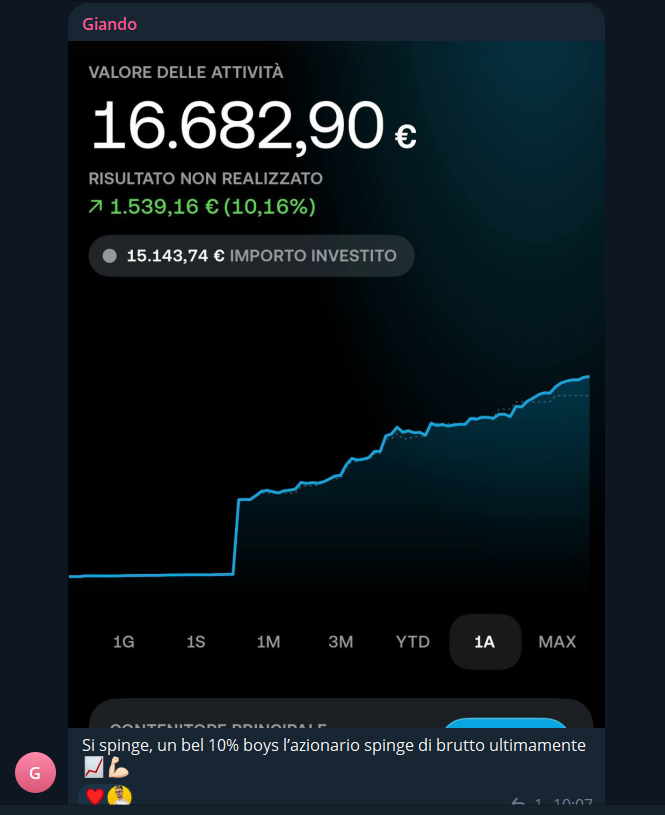 Recensione community ETF — rendimento +10,16% su 15.143€ investiti